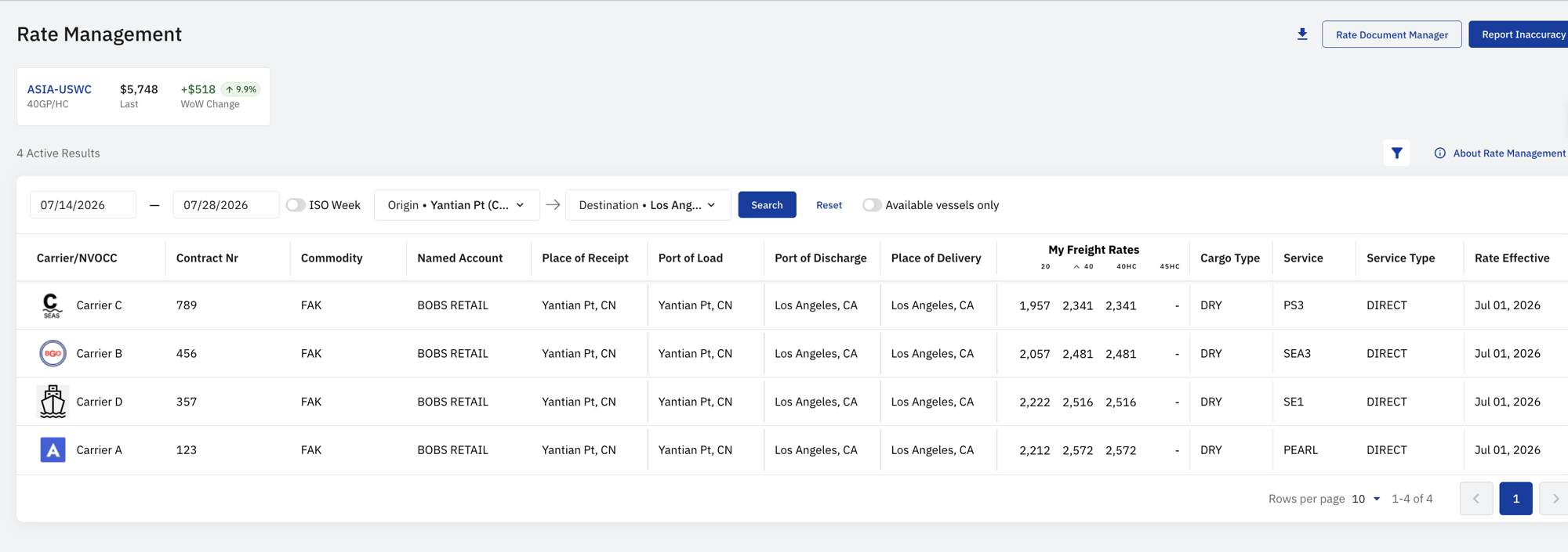 Compare carriers side by side