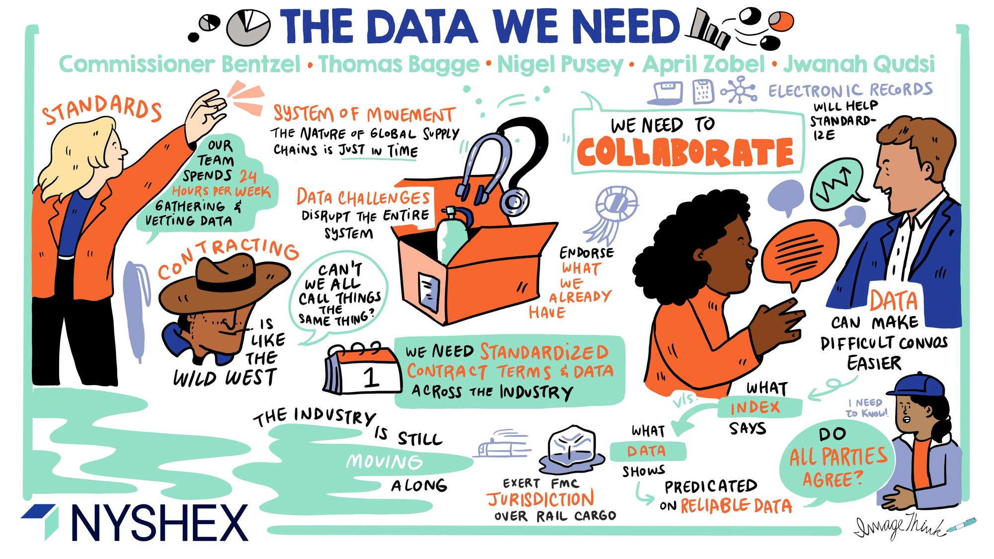 NYSHEX-WorkshopFacilitation-TheDataWeNeed-110323-ImageThink