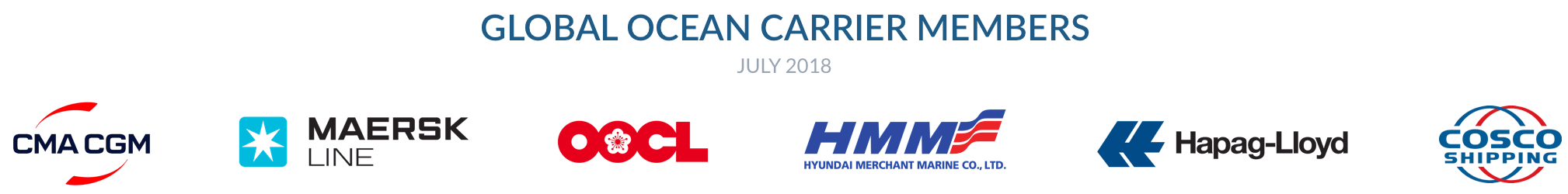 NYSHEX Ocean Carrier Members account for 52% of global capacity