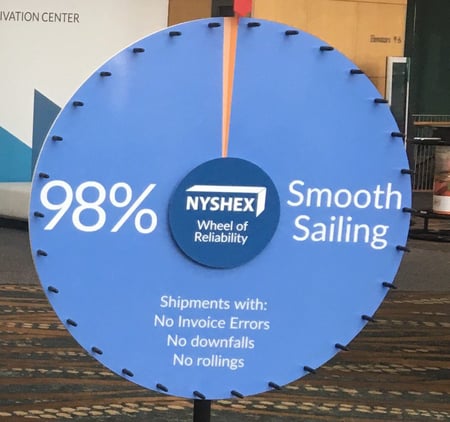 NYSHEX's wheel of reliability for shipping