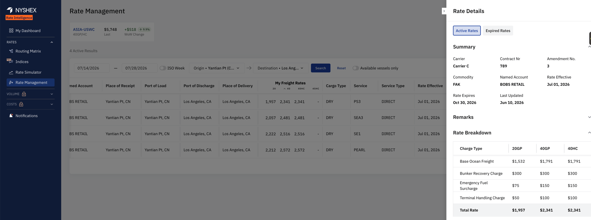 Know whats in every rate