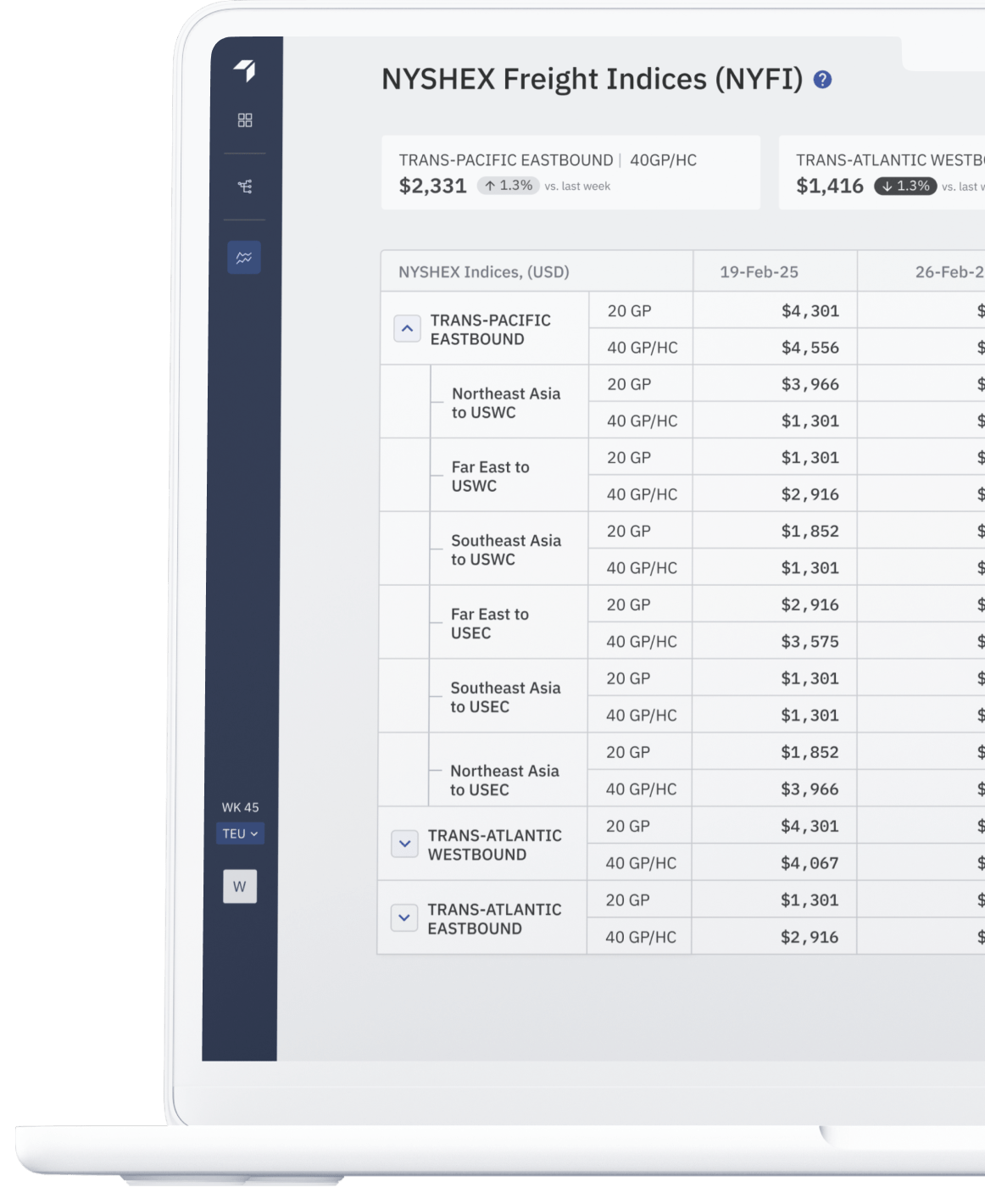 indices_laptop_side-min