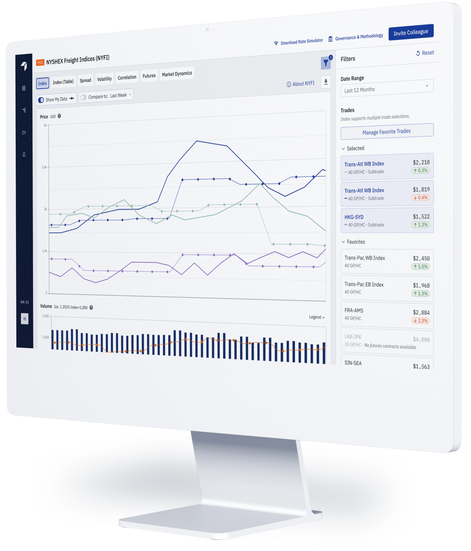indices_pro_monitor-min_updated