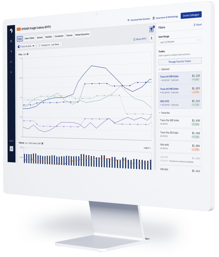 Freight Forwarding Interest Rates Container Freight Index and Rate Benchmarks to Manage Freight Volatility