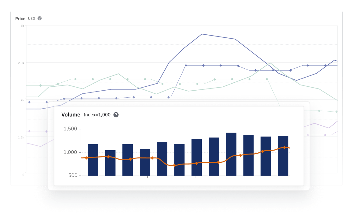 market_visibility-min
