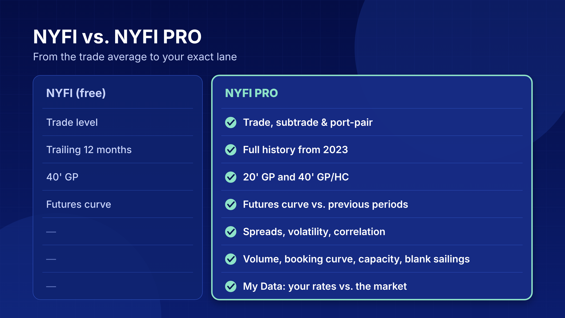 nyfi-vs-nyfi-pro_1