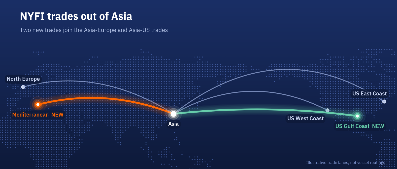 nyfi_trade_coverage_map