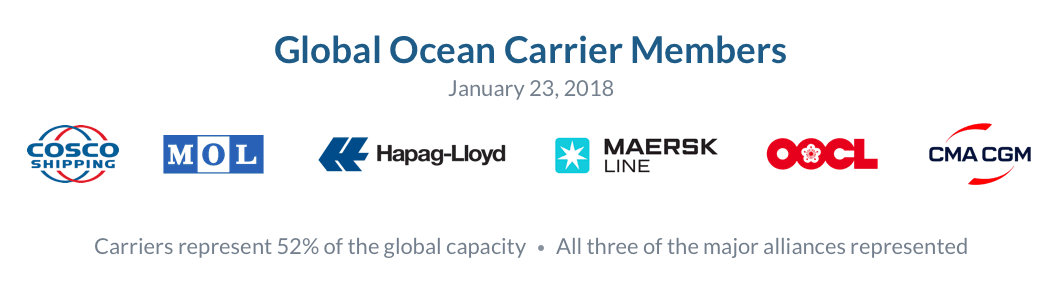 Maersk Line Joins NYSHEX as Founding Carrier Member