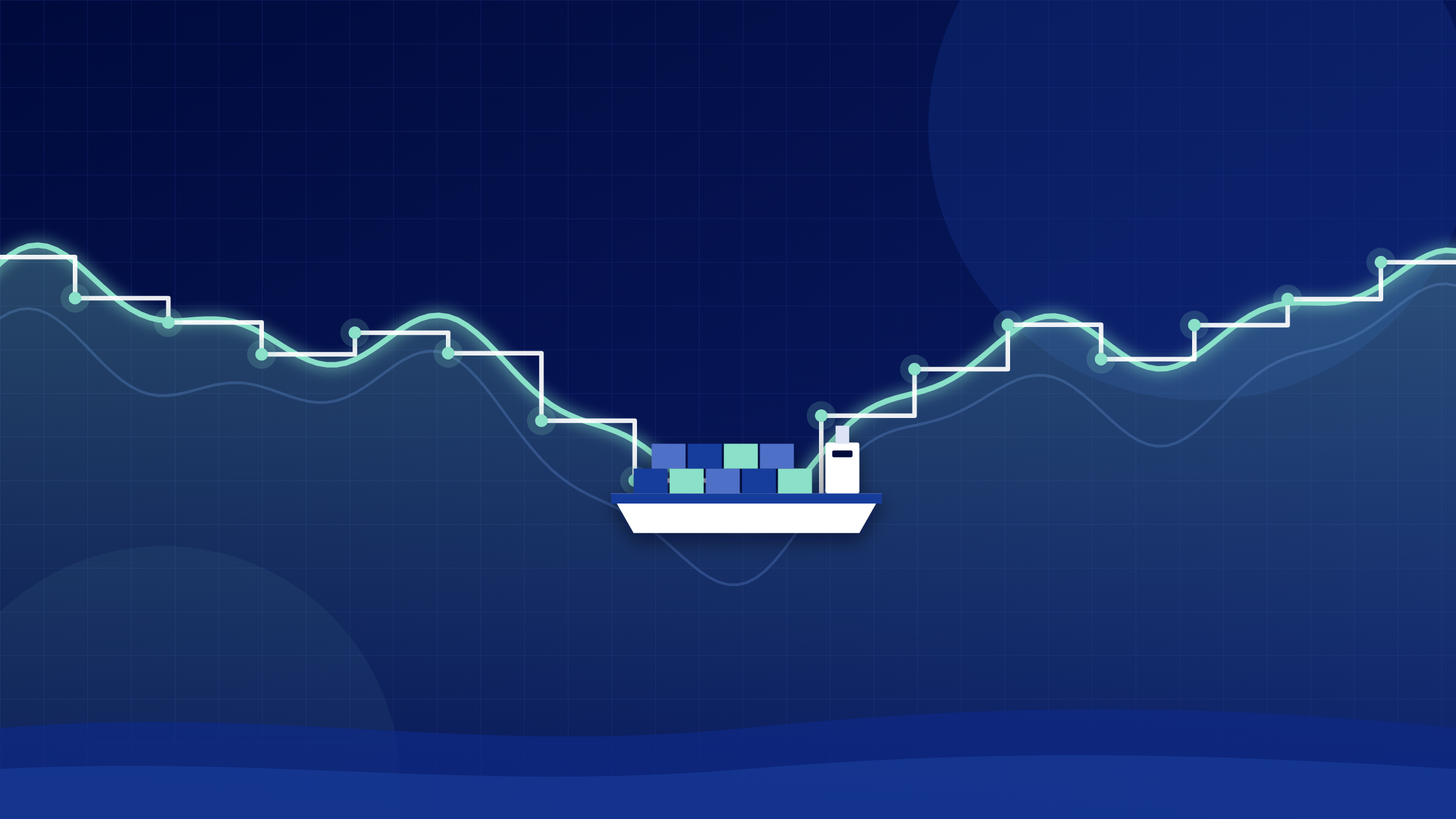 Index-Linked Ocean Contracts Explained: How They Work, How to Structure One and How to Choose the Index