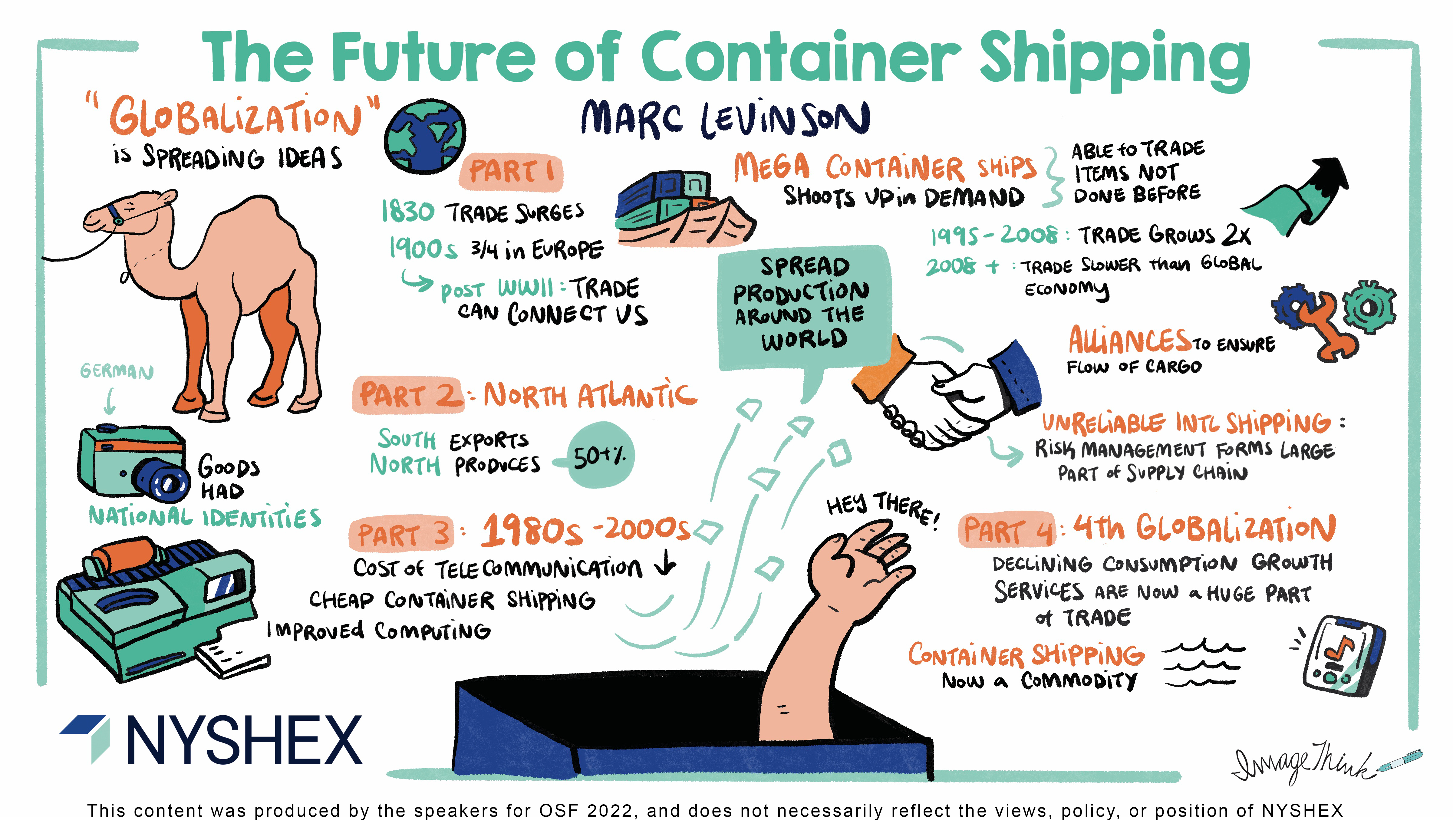 The Future of Container Shipping