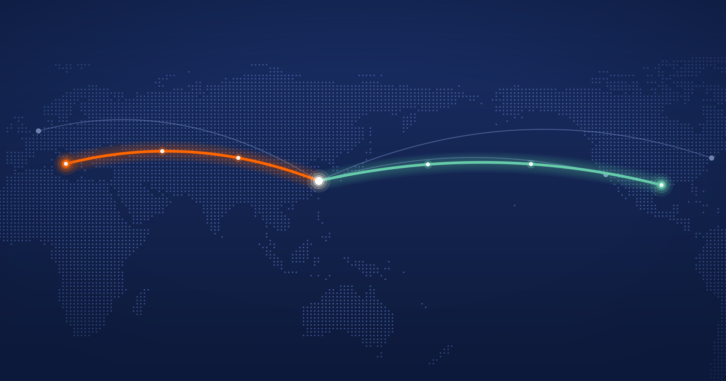 Launching Two New NYFI Trades: Asia to Mediterranean and Asia to US Gulf Coast